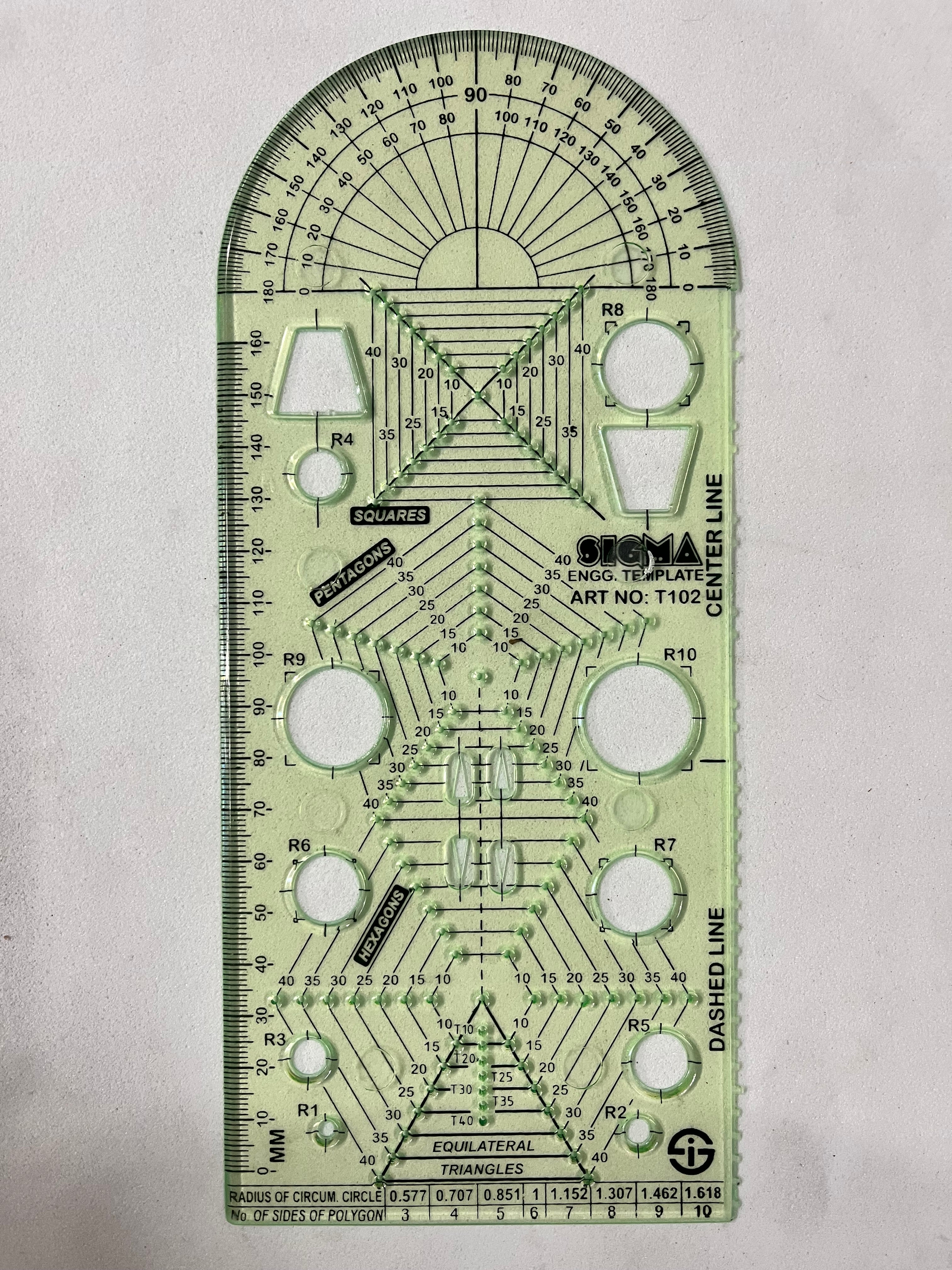 Sigma Engineering TemplatE SCALE-SIGMA