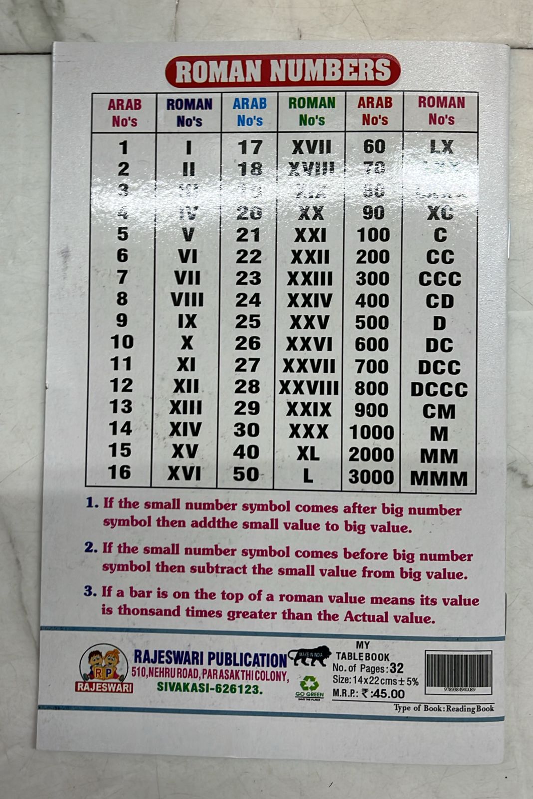 Table Book FOR KIDS-1 BOOK